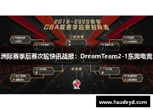 洲际赛季后赛次轮快讯战报：DreamTeam2-1东莞电竞